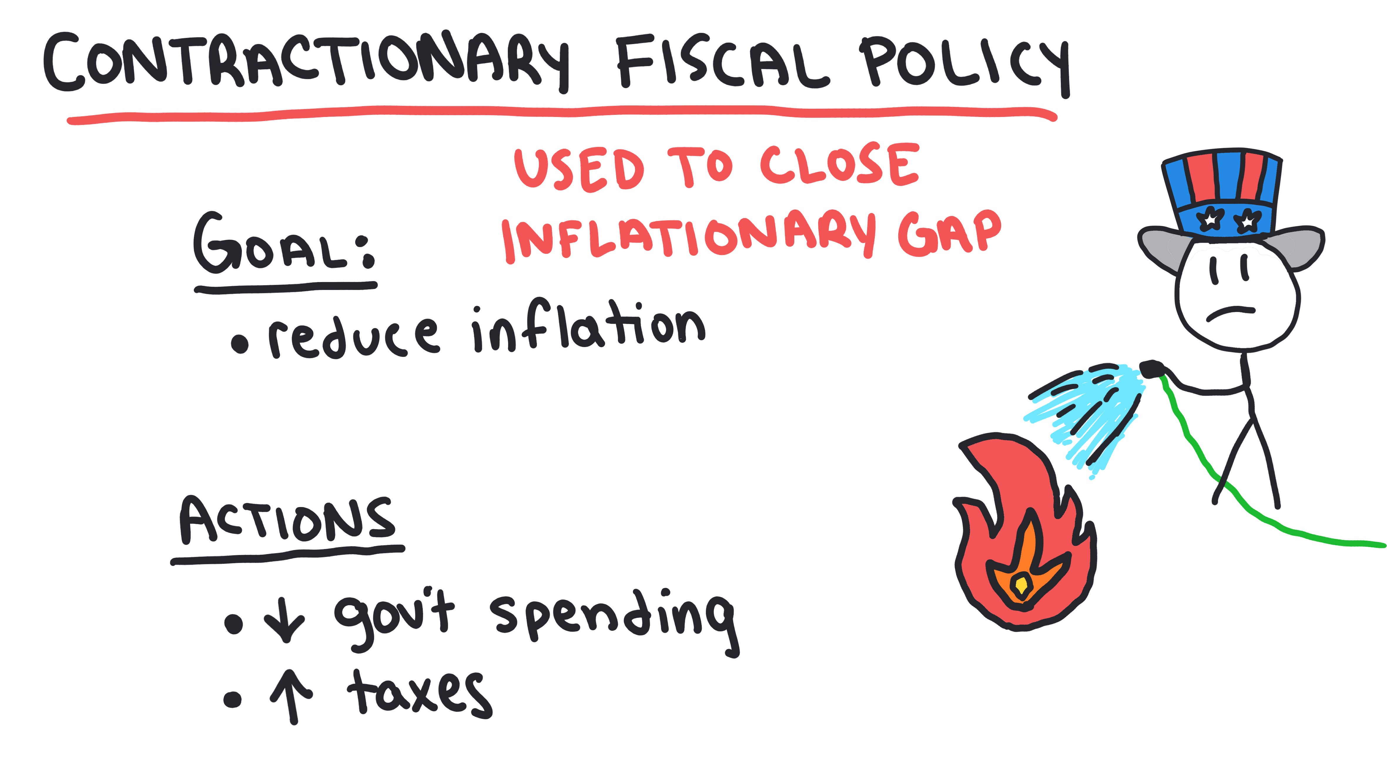 Fiscal Policy 17